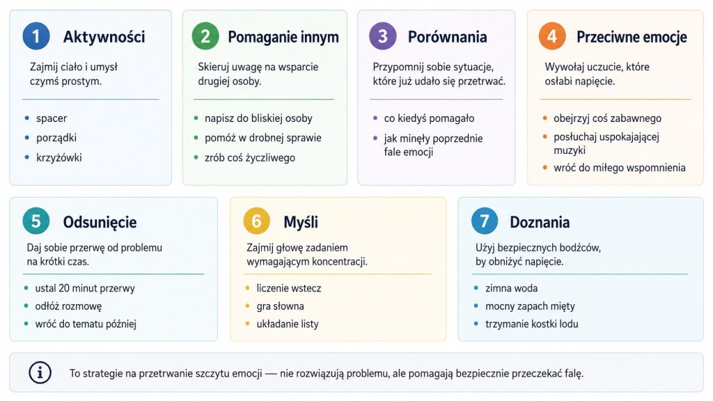 Odwracanie uwagi ACCEPTS – umiejętności przetrwania kryzysu (cz. I)