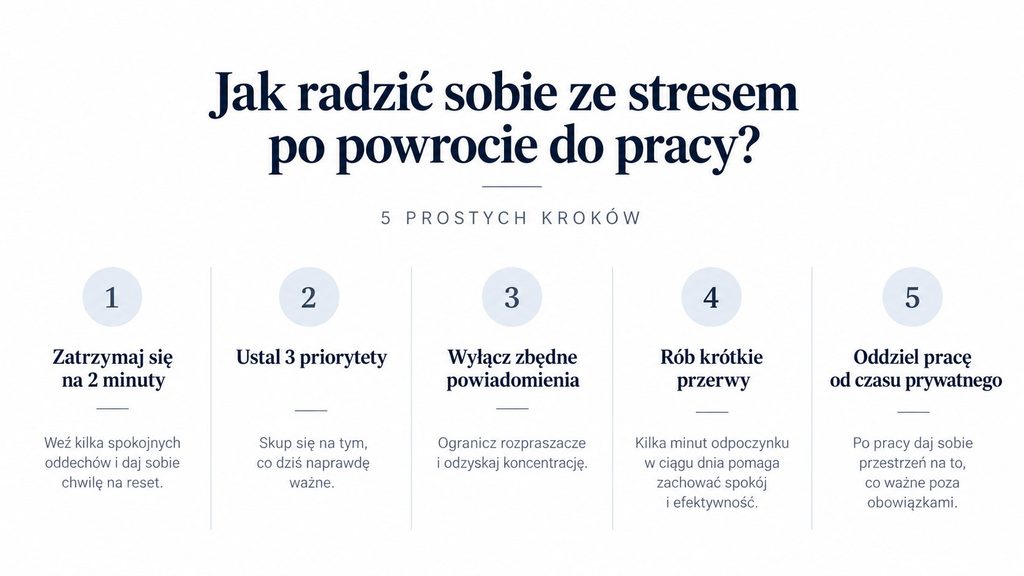 Jak radzić sobie ze stresem po powrocie do pracy? 10 sposobów na spokojniejszy pierwszy tydzień