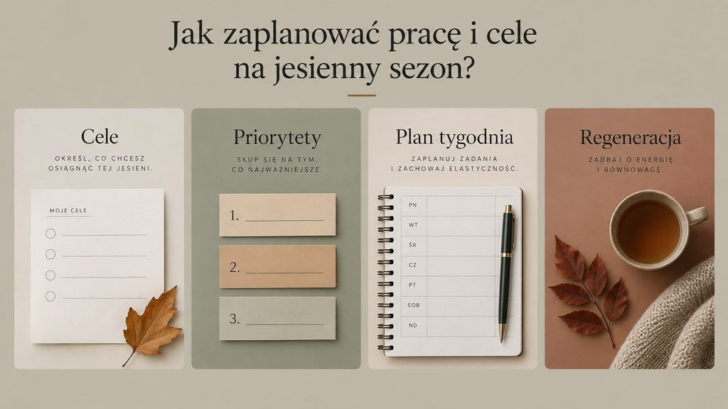 Jak zaplanować pracę i cele na jesienny sezon? Praktyczny plan bez przeciążenia